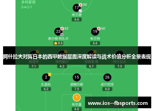 阿什拉夫对阵日本的西甲数据层面深度解读与战术价值分析全景表现