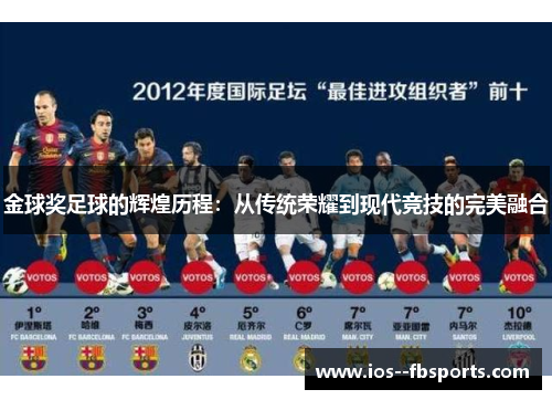 金球奖足球的辉煌历程：从传统荣耀到现代竞技的完美融合